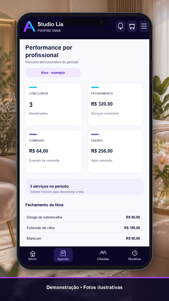 Relatório da Nina com produção, faturamento, comissão e líquido, em dados de demonstração.