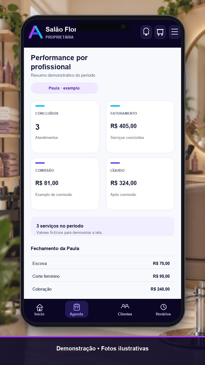 Relatório da Paula com produção, faturamento, comissão e líquido, em dados de demonstração.